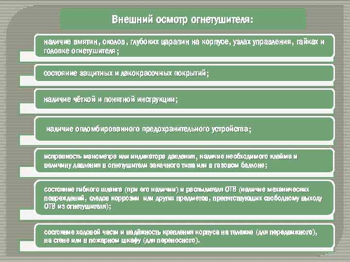 Внешний осмотр огнетушителя: наличие вмятин, сколов, глубоких царапин на корпусе, узлах управления, гайках и