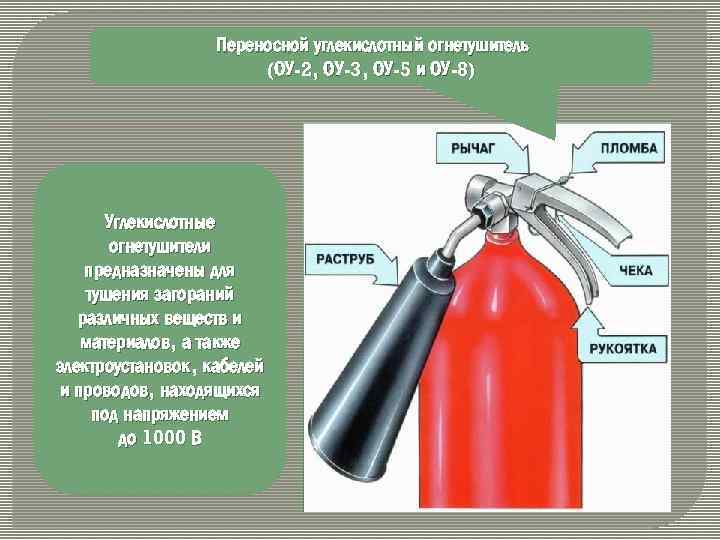 Переносной углекислотный огнетушитель (ОУ-2, ОУ-3, ОУ-5 и ОУ-8) Углекислотные огнетушители предназначены для тушения загораний