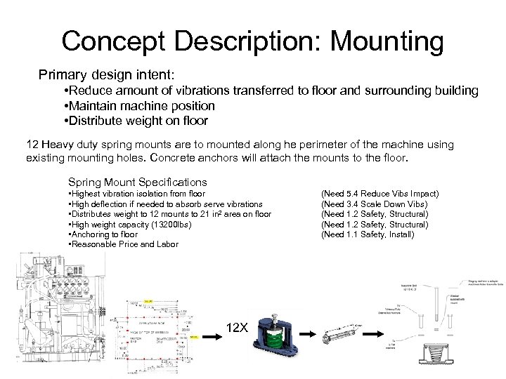 Concept Description: Mounting Primary design intent: • Reduce amount of vibrations transferred to floor