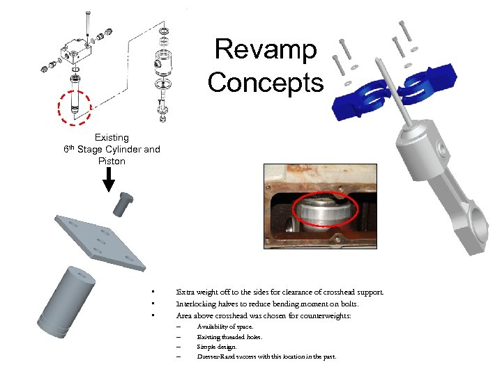 Revamp Concepts Existing 6 th Stage Cylinder and Piston • • • Extra weight