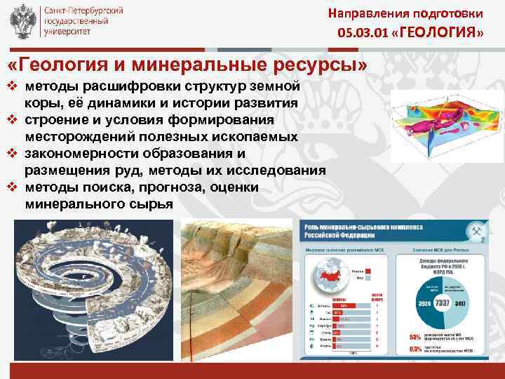 Направления подготовки 05. 03. 01 «ГЕОЛОГИЯ» «Геология и минеральные ресурсы» v методы расшифровки структур