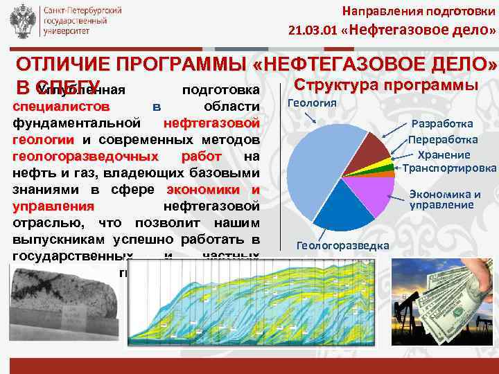 Направления подготовки 21. 03. 01 «Нефтегазовое дело» ОТЛИЧИЕ ПРОГРАММЫ «НЕФТЕГАЗОВОЕ ДЕЛО» Структура программы Углубленная