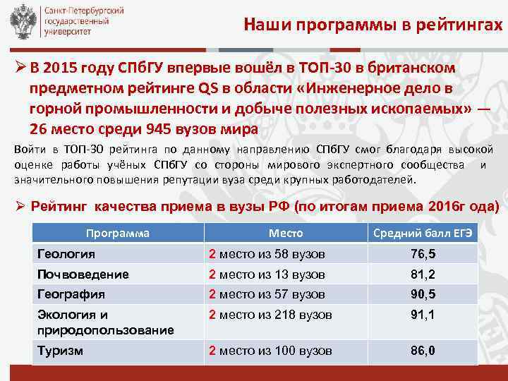 Наши программы в рейтингах Ø В 2015 году СПб. ГУ впервые вошёл в ТОП-30