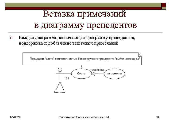 Вставка примечаний в диаграмму прецедентов o Каждая диаграмма, включающая диаграмму прецедентов, поддерживает добавление текстовых