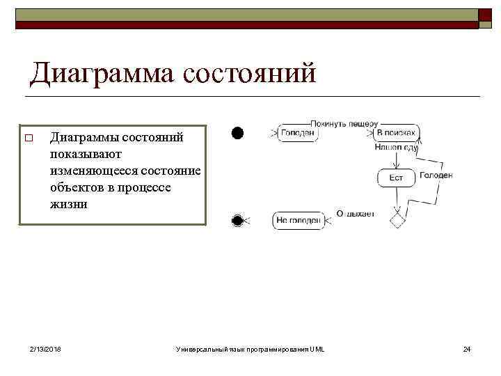 Диаграмма состояний o Диаграммы состояний показывают изменяющееся состояние объектов в процессе жизни 2/13/2018 Универсальный