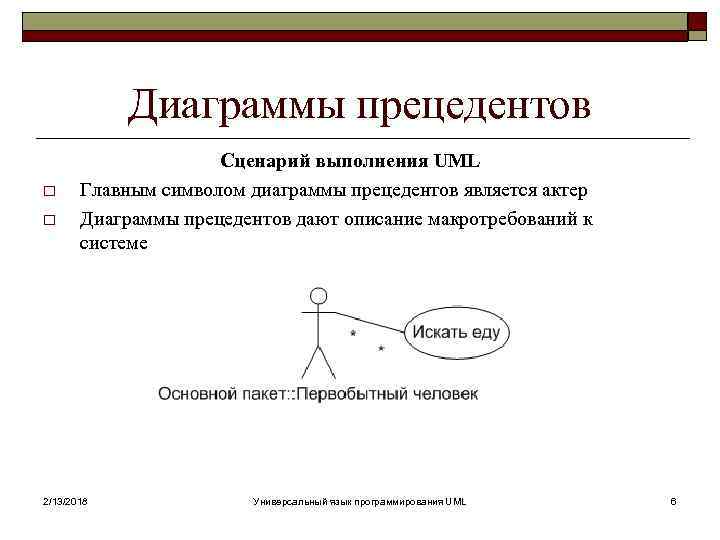 Диаграммы прецедентов o o Сценарий выполнения UML Главным символом диаграммы прецедентов является актер Диаграммы