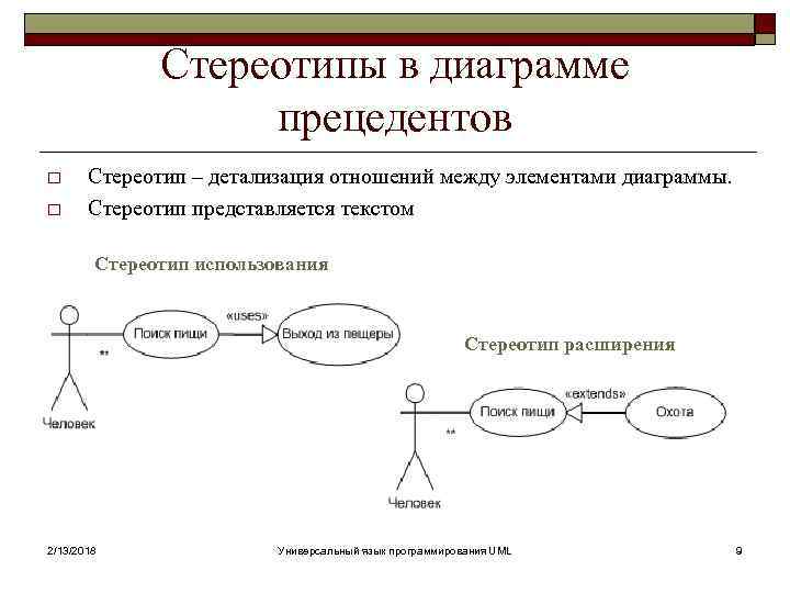 Uml диаграмма стереотипов