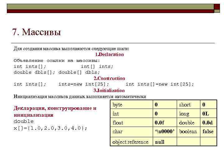 7. Массивы Для создания массива выполняются следующие шаги: 1. Declaration Объявление ссылки на массивы: