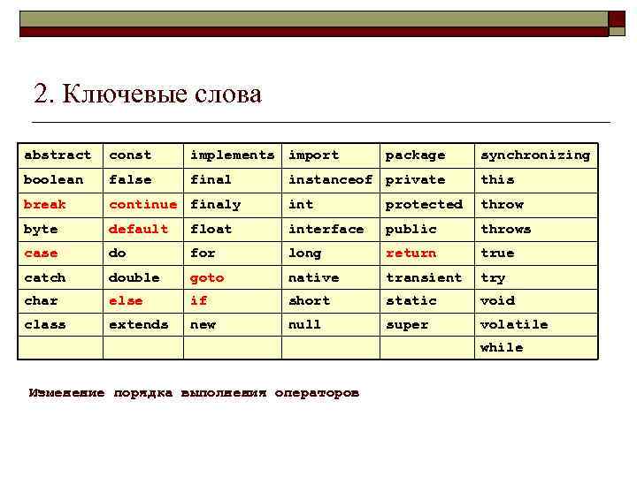 2. Ключевые слова abstract const implements import boolean false final break package synchronizing instanceof
