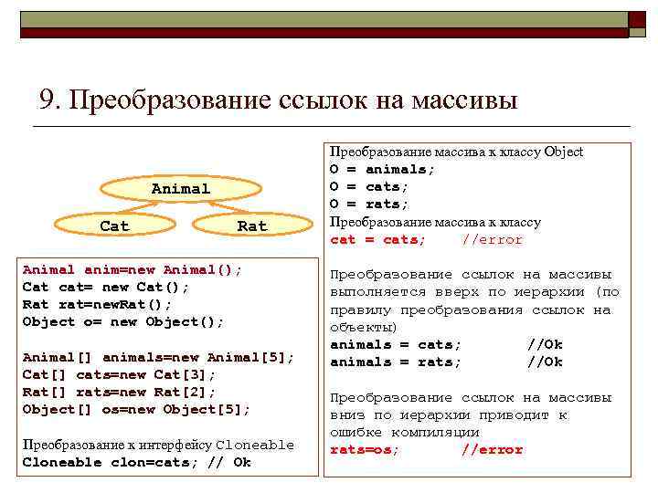 9. Преобразование ссылок на массивы Animal Cat Rat Animal anim=new Animal(); Cat cat= new