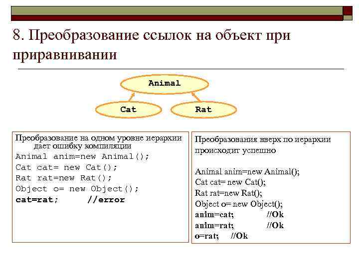 8. Преобразование ссылок на объект приравнивании Animal Cat Преобразование на одном уровне иерархии дает