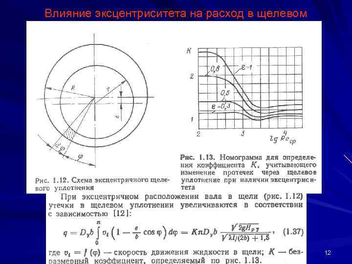 Влияние эксцентриситета на расход в щелевом уплотнении 12 