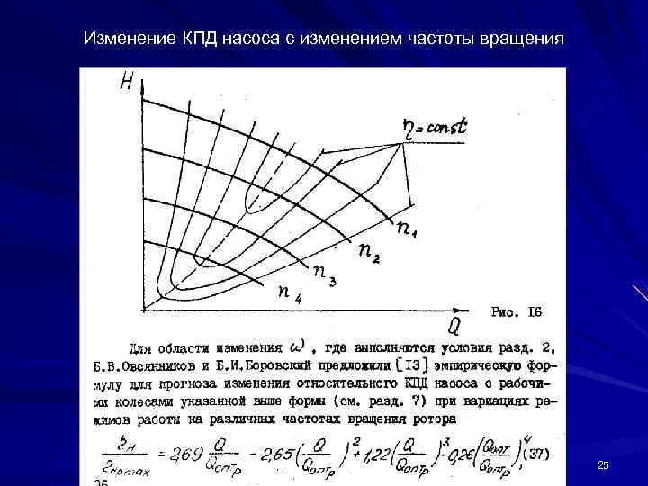 Изменение КПД насоса с изменением частоты вращения 25 