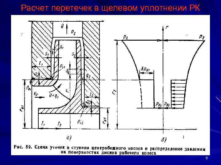 Расчет перетечек в щелевом уплотнении РК 5 