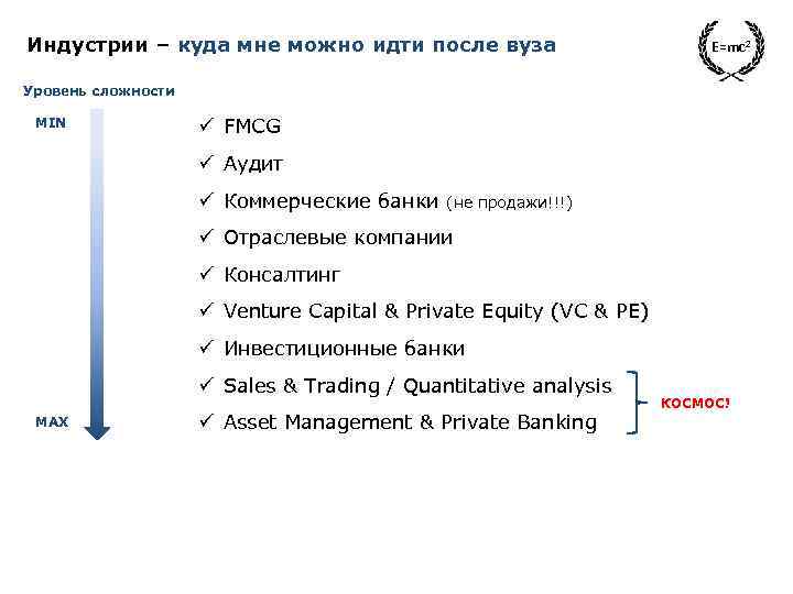 Индустрии – куда мне можно идти после вуза E=mc 2 Уровень сложности MIN ü