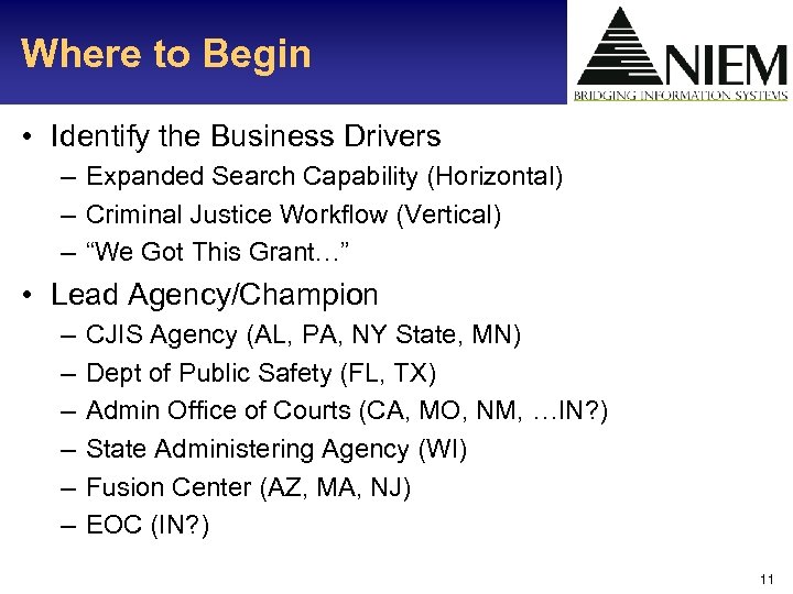 Where to Begin • Identify the Business Drivers – Expanded Search Capability (Horizontal) –