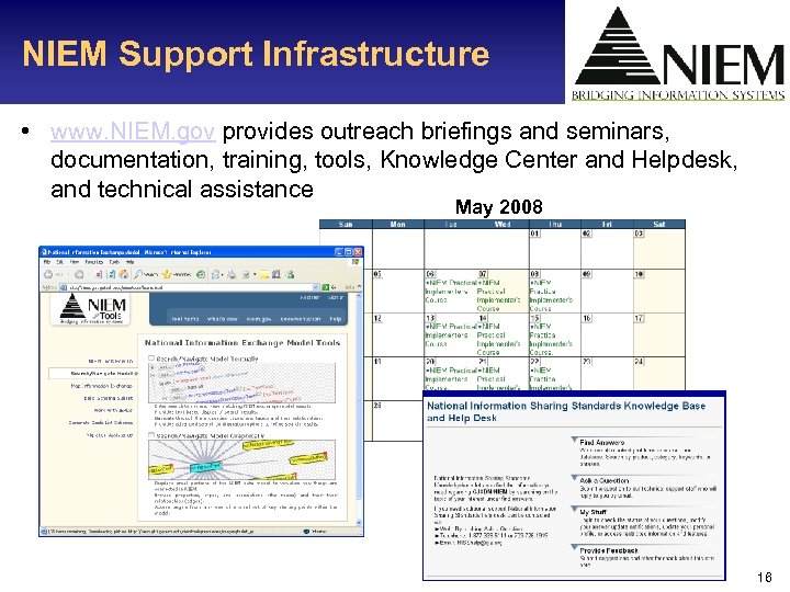 NIEM Support Infrastructure • www. NIEM. gov provides outreach briefings and seminars, documentation, training,