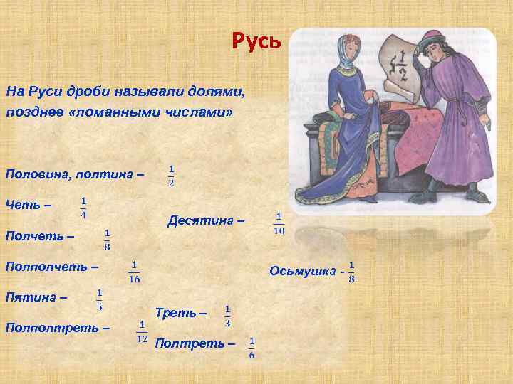 История возникновения обыкновенных дробей 5 класс проект