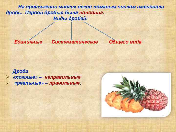 На протяжении многих веков ломаным числом именовали дробь. Первой дробью была половина. Виды дробей: