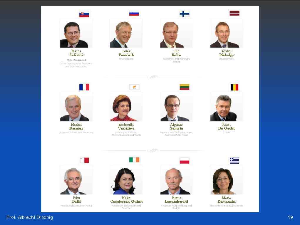Prof. Albrecht Drobnig 19 