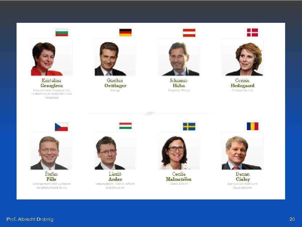 Prof. Albrecht Drobnig 20 