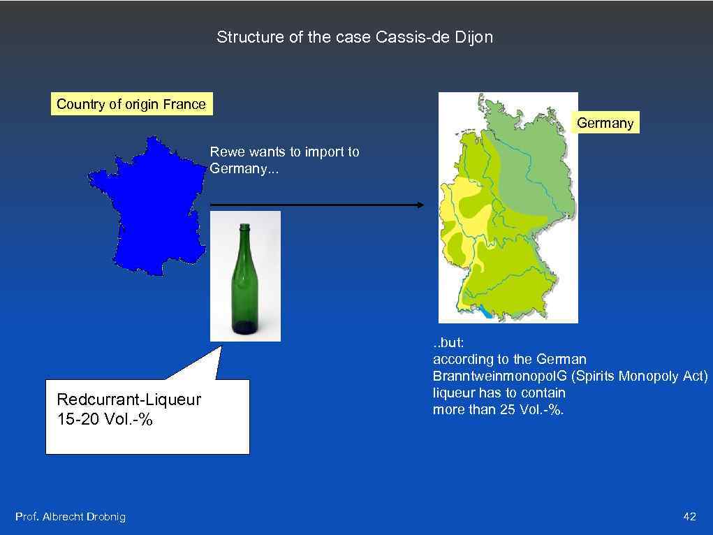  Structure of the case Cassis-de Dijon Country of origin France Germany Rewe wants