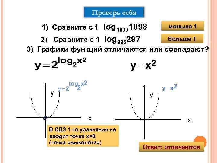Проверь себя 1) Сравните с 1 log 10991098 меньше 1 больше 1 2) Сравните