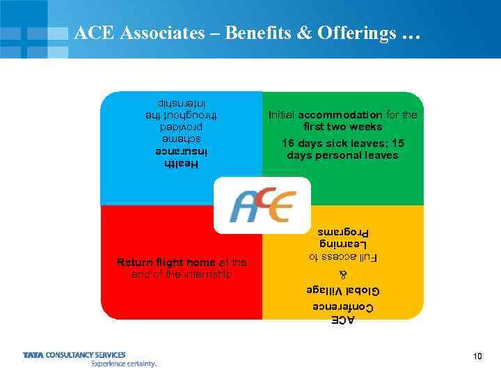 ACE Associates – Benefits & Offerings … Global Village & Full access to Learning