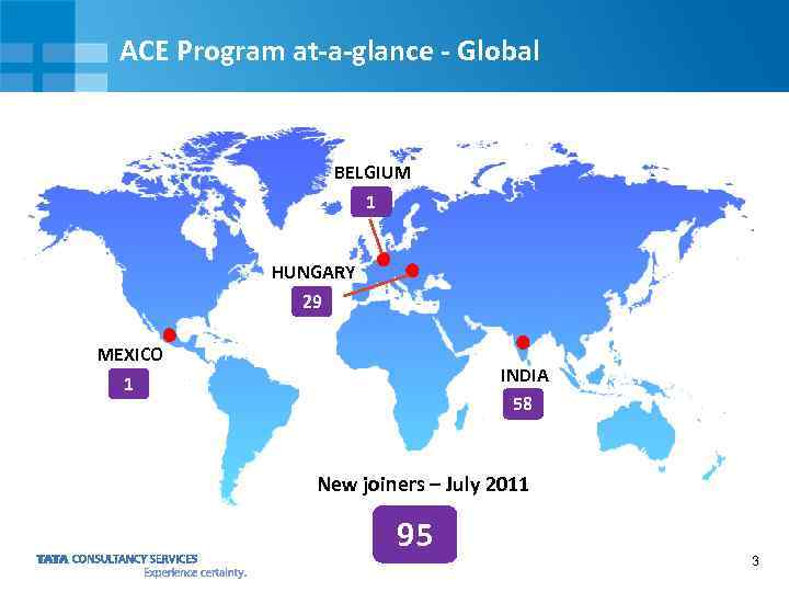 ACE Program at-a-glance - Global BELGIUM 1 HUNGARY 29 MEXICO 1 INDIA 58 New