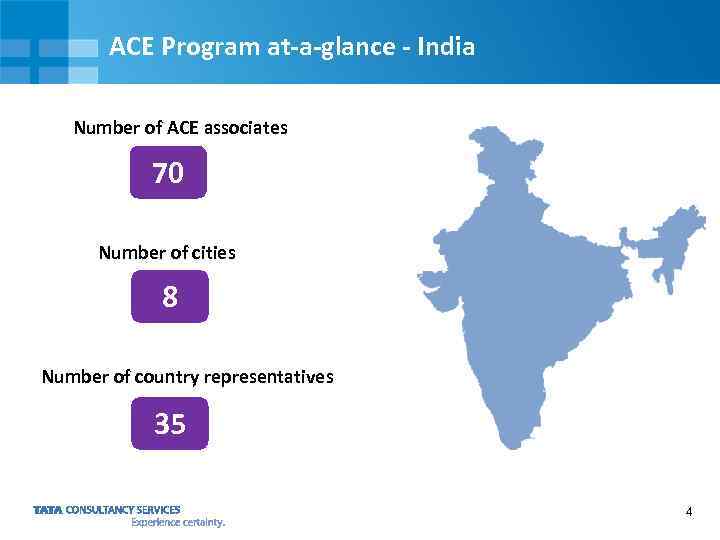 ACE Program at-a-glance - India Number of ACE associates 70 Number of cities 8