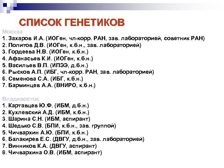 СПИСОК ГЕНЕТИКОВ Москва 1. Захаров И. А. (ИОГен, чл-корр. РАН, зав. лабораторией, советник РАН)