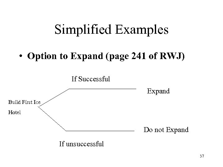 Simplified Examples • Option to Expand (page 241 of RWJ) If Successful Expand Build