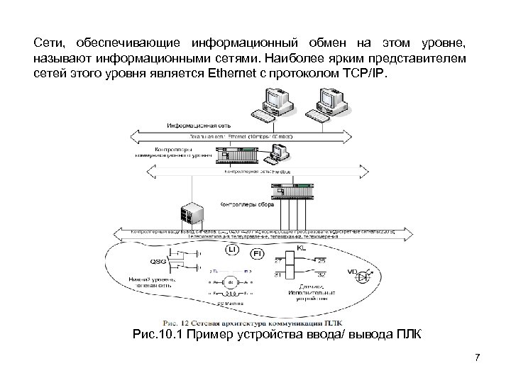 Сети, обеспечивающие информационный обмен на этом уровне, называют информационными сетями. Наиболее ярким представителем сетей