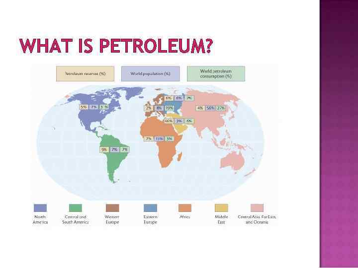 WHAT IS PETROLEUM? 