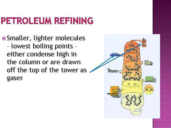 PETROLEUM REFINING Smaller, lighter molecules – lowest boiling points – either condense high in