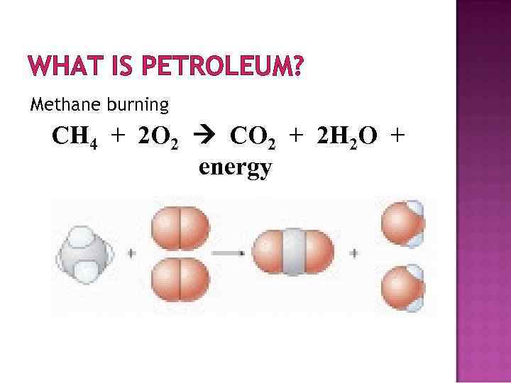 WHAT IS PETROLEUM? Methane burning CH 4 + 2 O 2 CO 2 +