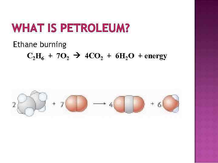 WHAT IS PETROLEUM? Ethane burning C 2 H 6 + 7 O 2 4