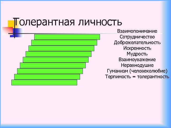 Толерантная личность Взаимопонимание Сотрудничество Доброжелательность Искренность Мудрость Взаимоуважение Неравнодушие Гуманизм (человеколюбие) Терпимость = толерантность