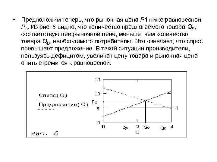 Qd товара