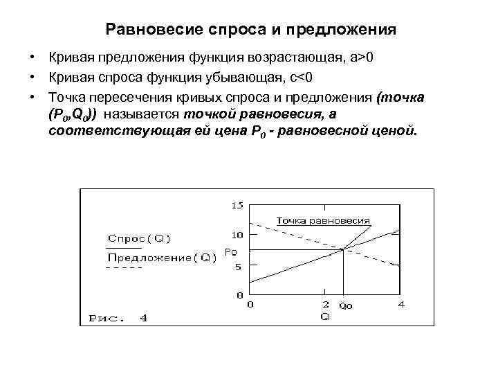 Равновесие спроса и предложения • Кривая предложения функция возрастающая, а>0 • Кривая спроса функция