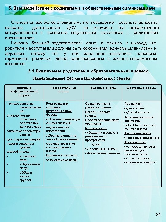 5. Взаимодействие с родителями и общественными организациями Становится все более очевидным, что повышение результативности