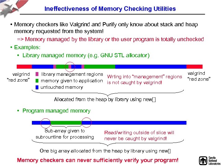 Ineffectiveness of Memory Checking Utilities • Memory checkers like Valgrind and Purify only know