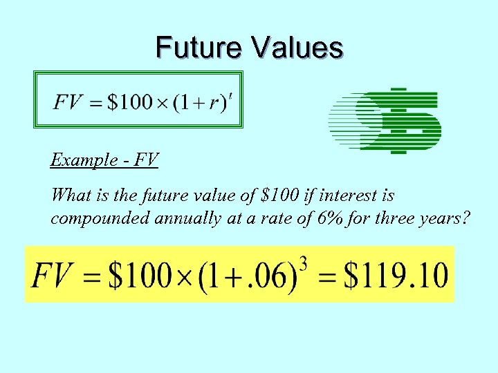 Future Values Example - FV What is the future value of $100 if interest