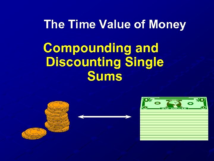 The Time Value of Money Compounding and Discounting Single Sums 