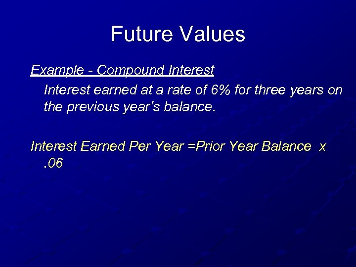 Future Values Example - Compound Interest earned at a rate of 6% for three