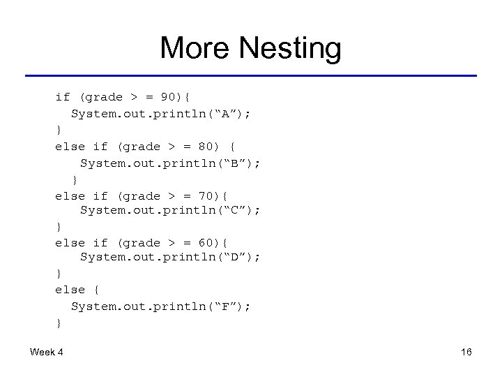 More Nesting if (grade > = 90){ System. out. println(“A”); } else if (grade