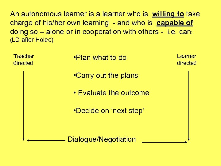 An autonomous learner is a learner who is willing to take charge of his/her
