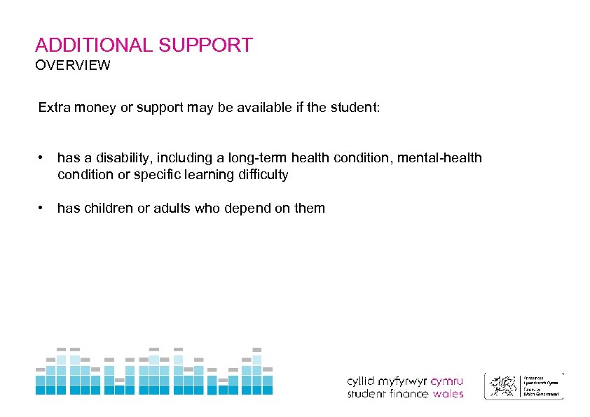 ADDITIONAL SUPPORT OVERVIEW Extra money or support may be available if the student: •