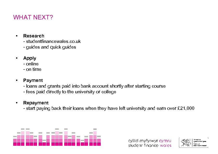 WHAT NEXT? • Research - studentfinancewales. co. uk - guides and quick guides •
