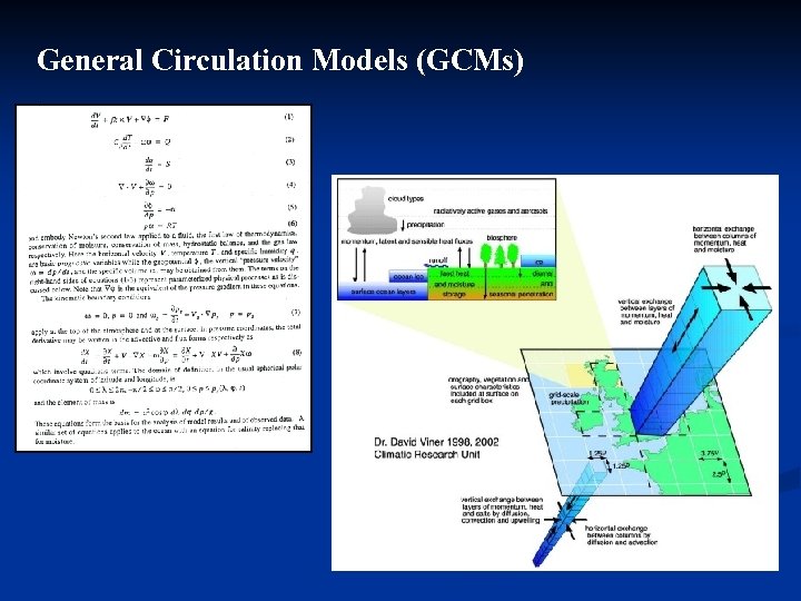 General Circulation Models (GCMs) 